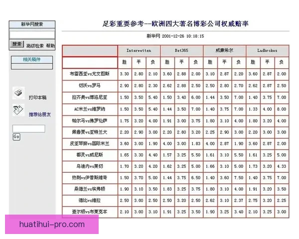 最新世界杯竞猜平台推荐全面分析安全可靠高赔率选择指南
