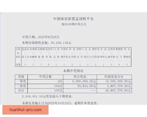 世界杯竞猜大奖平台助你赢取丰厚奖励，畅享精彩赛事预测乐趣