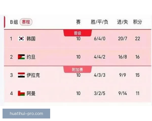 美加墨世界杯赛前投注攻略与热门下注策略解析