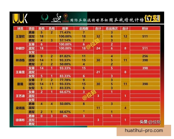 世界杯胜负投注新玩法揭秘助你精准预测赛果赢取丰厚奖金