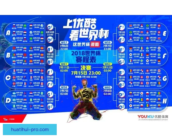 世界杯胜负投注新玩法揭秘助你精准预测赛果赢取丰厚奖金