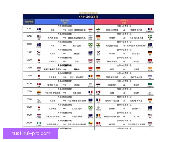 2026世界杯参赛国家全览与夺冠热门球队深度解析