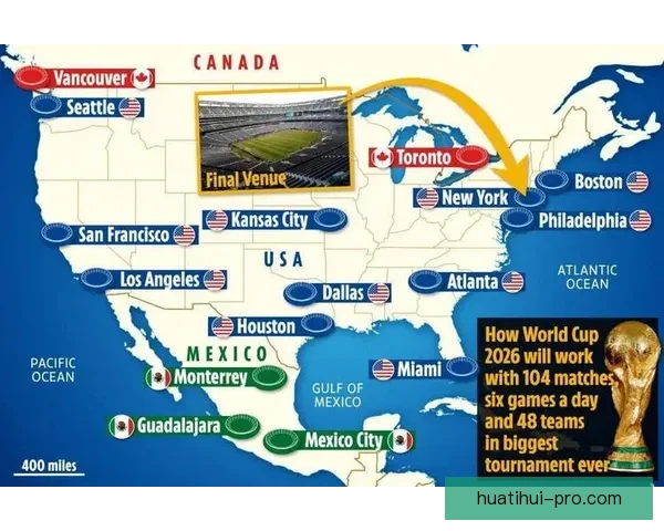 美加墨世界杯精彩竞猜攻略与热门赛事投注全解析