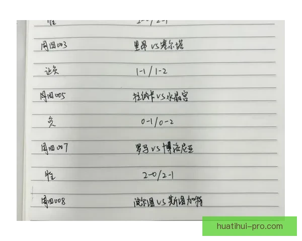 世界杯足球竞猜分析技巧与策略 深入解读球队表现与赛程预测