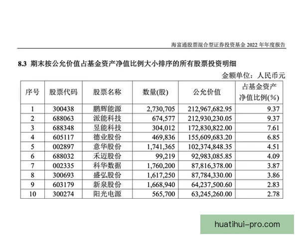 深度解析足球竞猜赔率变化规律与投注技巧提升实战胜率全面指南分享