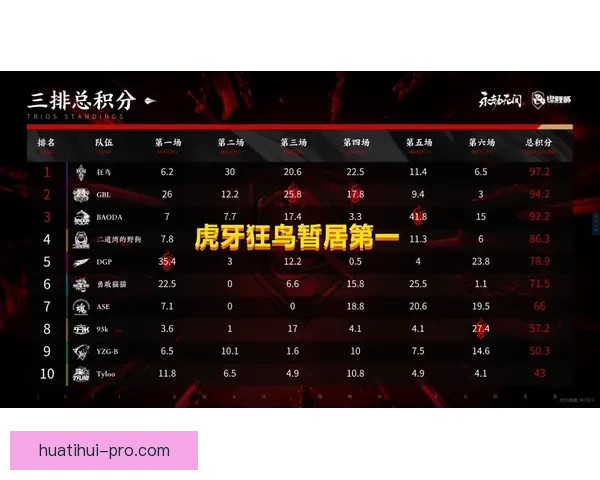 世界杯竞猜比分投注技巧全解析与实战策略助赢高收益指南