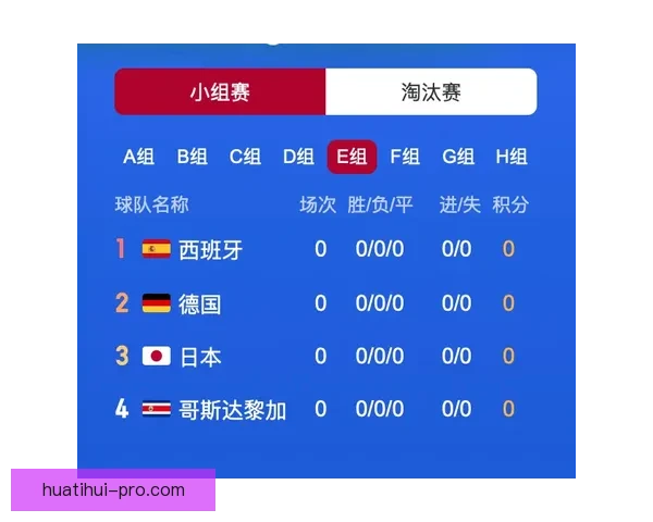 世界杯买球全攻略：技巧分析与风险防控全面指南