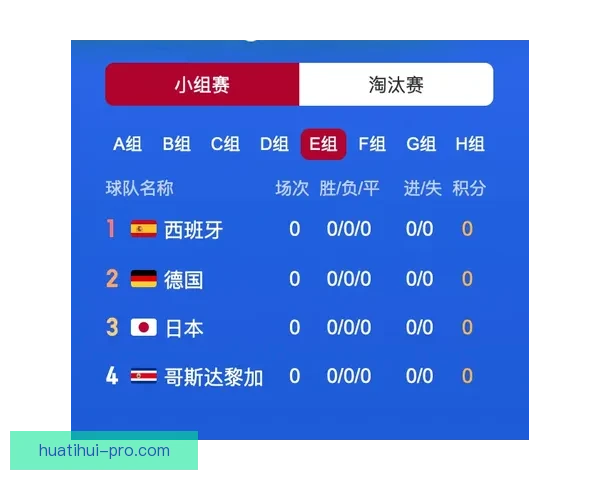 世界杯买球全攻略：技巧分析与风险防控全面指南
